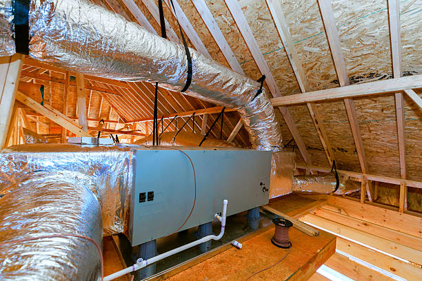 Trusted Ac Installation service in Colonial Heights, TN - FH HVAC